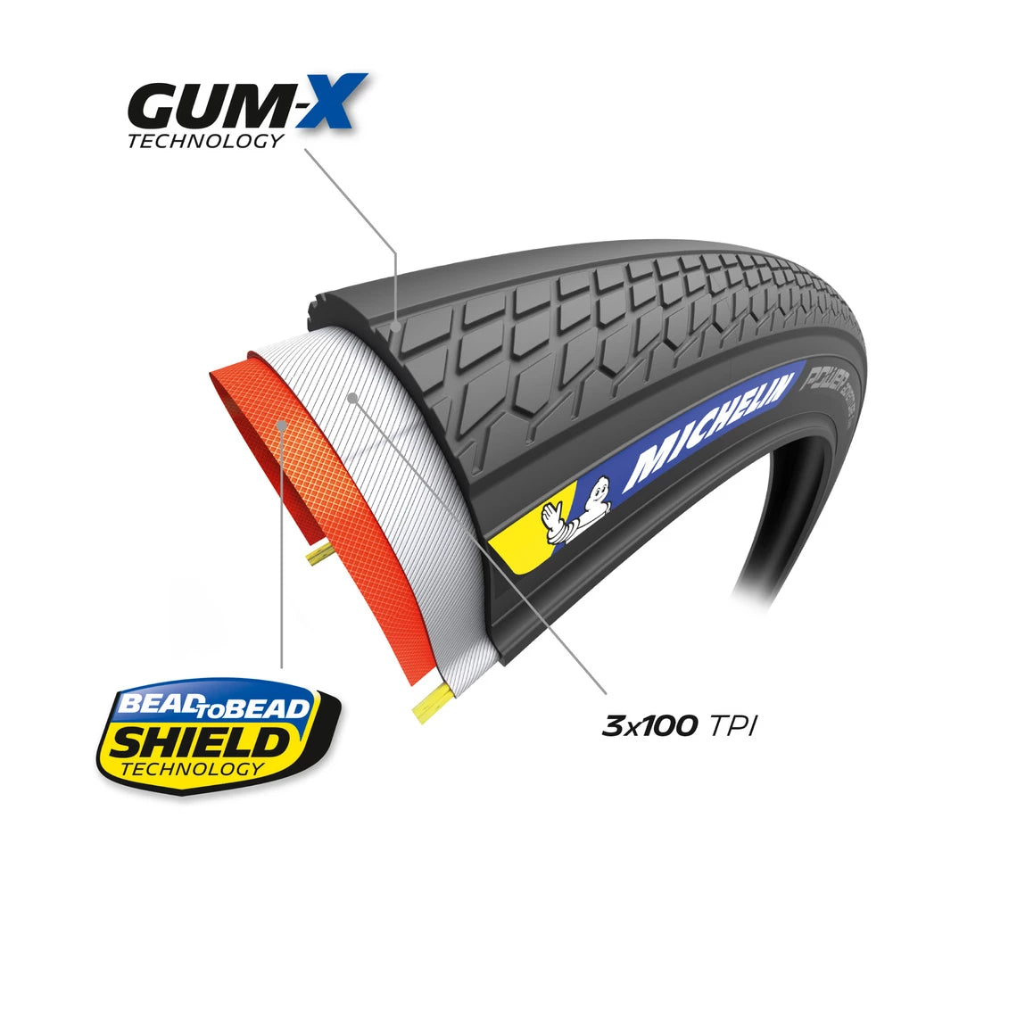 Pneu MICHELIN POWER ADVENTURE Competition Line 700x30c Tubeless Ready Noir