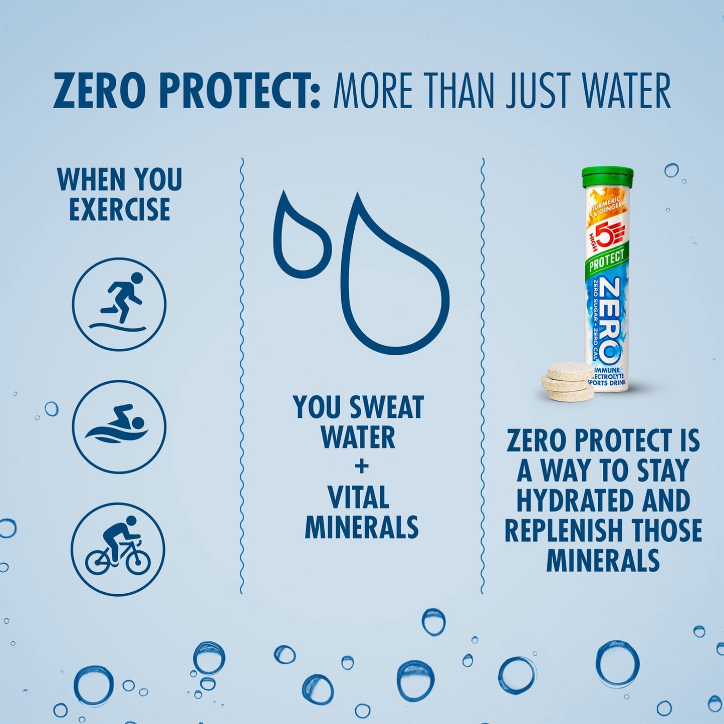 HIGH5 ZERO PROTECT Elektrolyt-Hydratation (20 Tabletten) Kurkuma Ingwer
