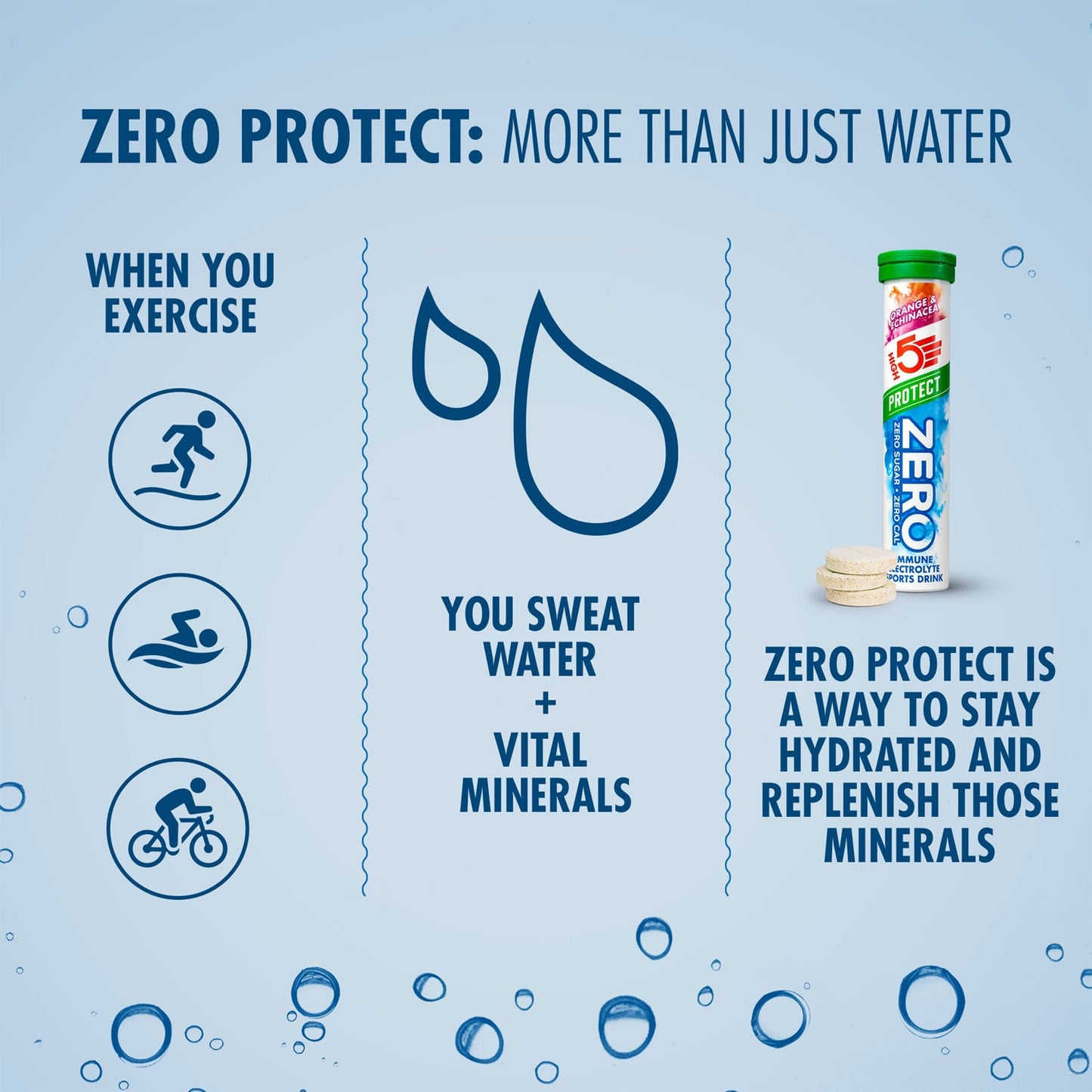 HIGH5 ZERO PROTECT Elektrolyt-Hydratation (20 Tabletten) Orange & Echinacea