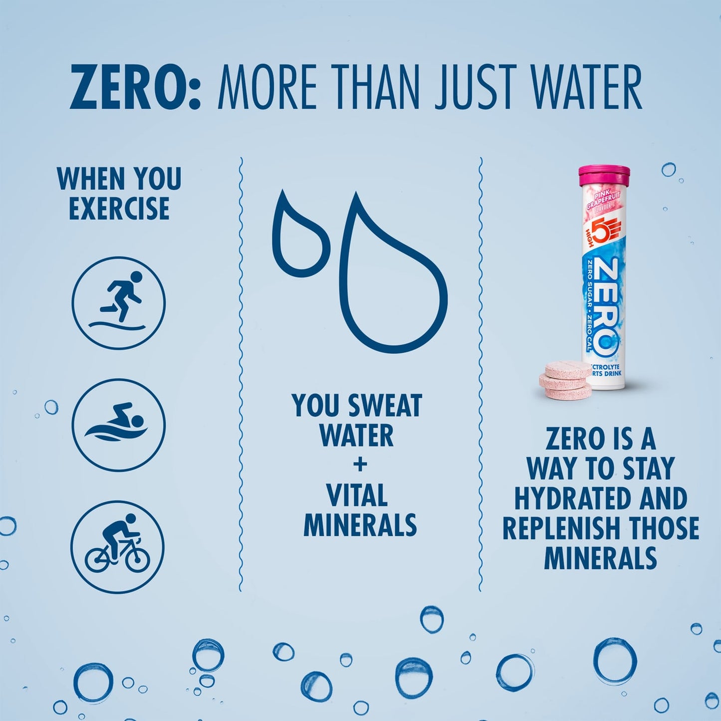 Pastilles d'Hydratation Electrolytes HIGH5 ZERO (x20) Pamplemousse