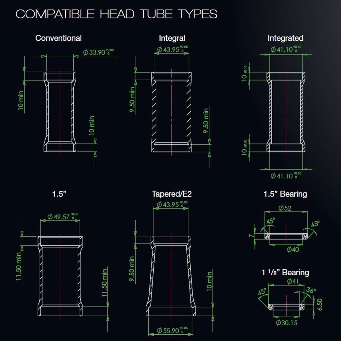 Cuvette Basse pour Jeu de Direction Externe HOPE PICK'N'MIX 1,5" EC49 Noir