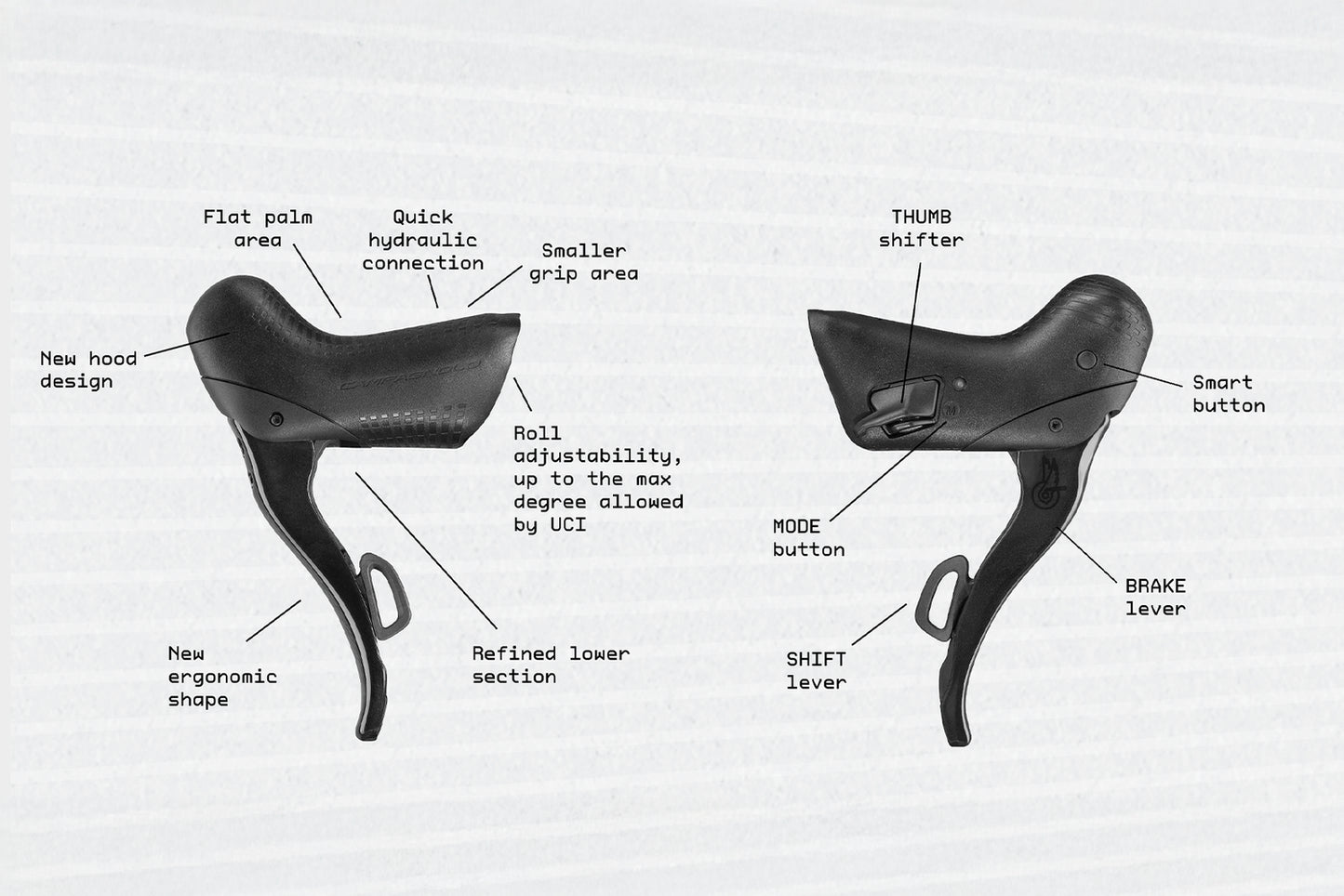 Groupe CAMPAGNOLO SUPER RECORD WRL 2x13V