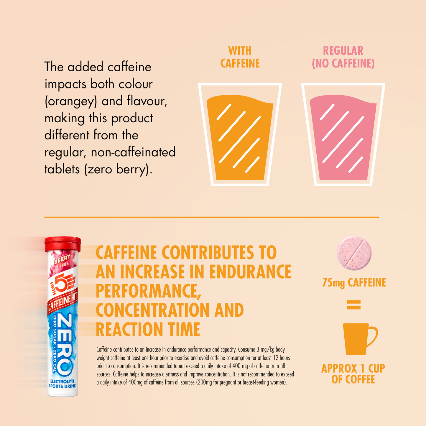 HIGH5 ZERO Hydratation Electrolyte avec Caffeine (20 Pastilles) Fruits Rouge