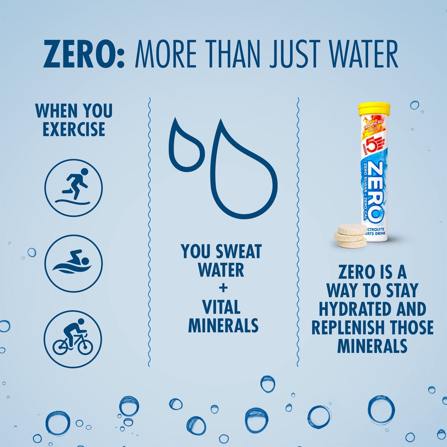 HIGH5 ZERO Elektrolyt-Hydratation (20 Tabletten) Tropical