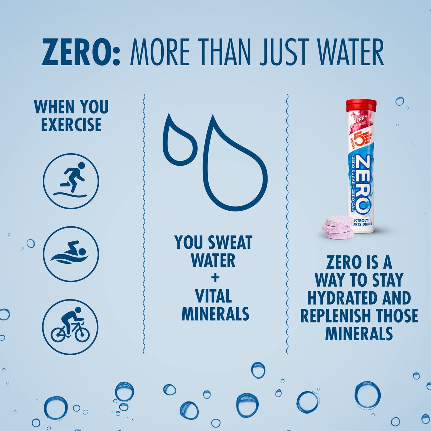 HIGH5 ZERO Hydratation Electrolyte (20 Pastilles) Fruits Rouge