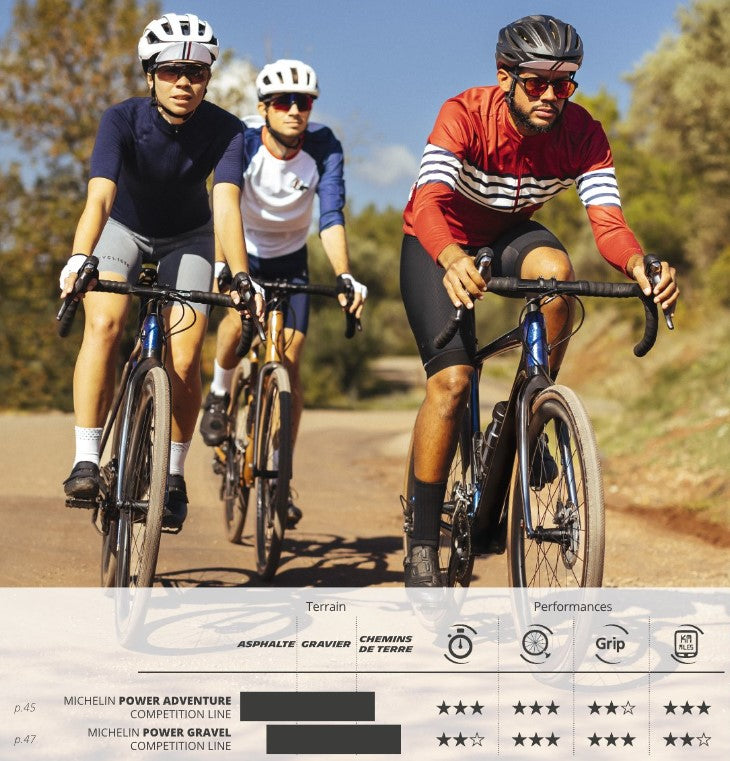 Pneu MICHELIN POWER ADVENTURE Competition Line 700x42c Tubeless Ready Noir