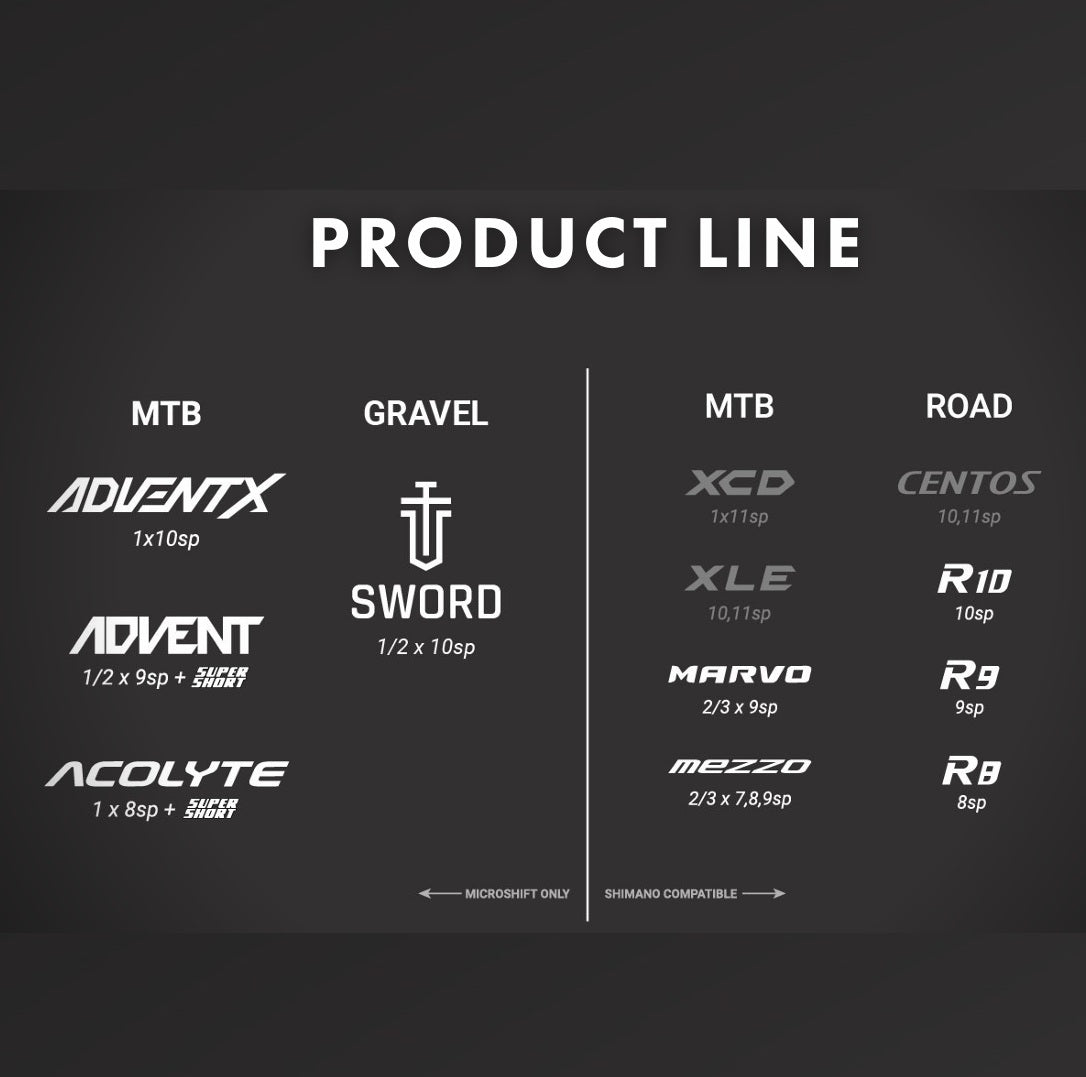 Hinterer Umwerfer MICROSHIFT XLE RD-M66M 10/11V Chapeau Moyenne