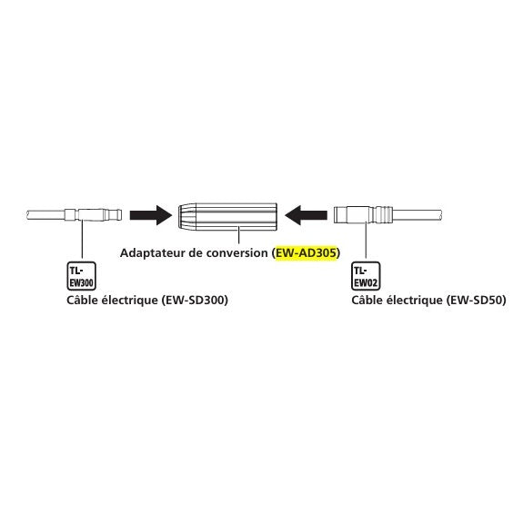 Adapter Konvertierung SHIMANO Di2 EW-AD305 Jonction-B