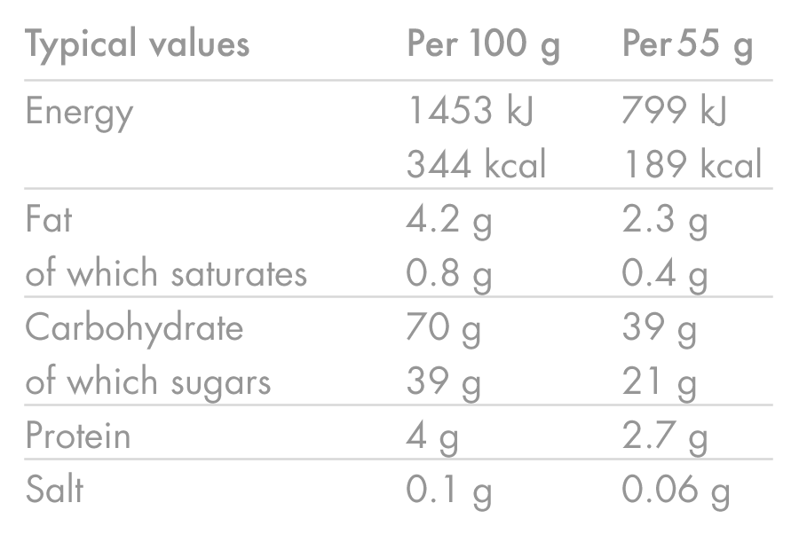HIGH5 ENERGY BAR Energieriegel (55g) Rote Früchte