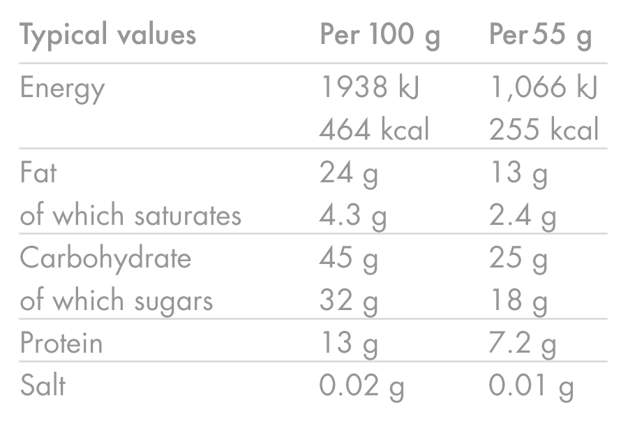 HIGH5 ENERGY BAR Energie-Riegel (55g) Erdnuss