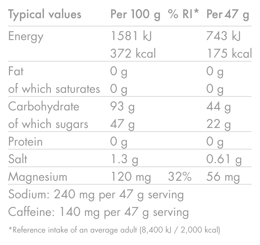 Energiedrink HIGH5 ENERGY DRINK CAFFEINE HIT (1.4kg) Zitrone