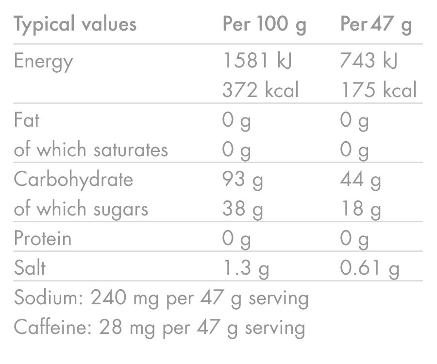 Energiedrink HIGH5 ENERGY DRINK CAFFEINE (2.2kg) Zitrone
