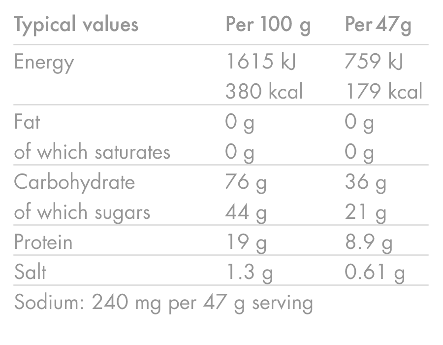 Energiedrink HIGH5 ENERGY DRINK PROTEIN (1.6kg) Früchte Rot