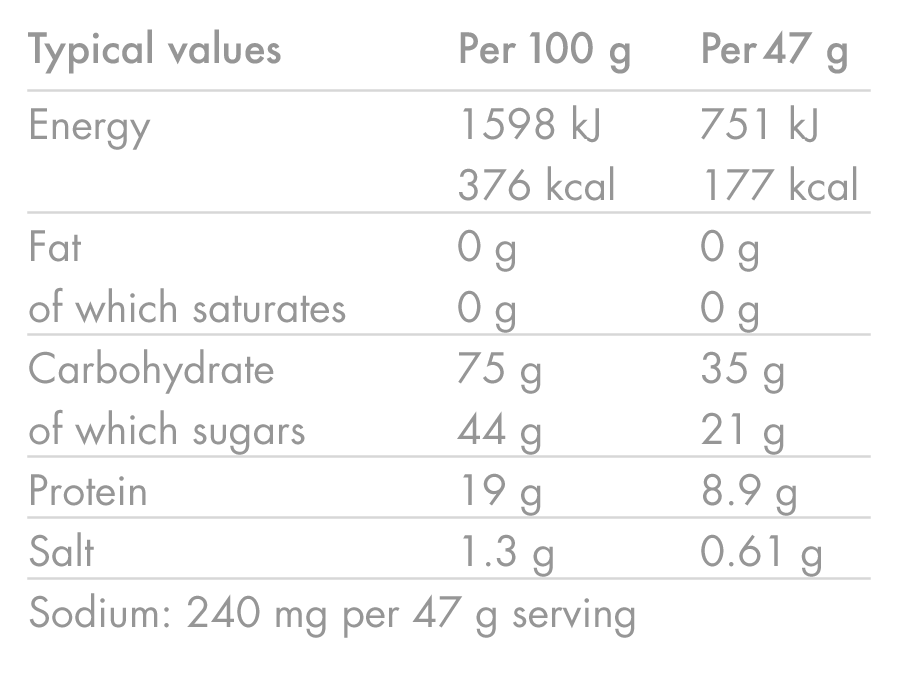 Energy Drink HIGH5 ENERGY DRINK PROTEIN (1.6kg) Zitrone