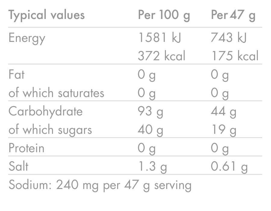 Energy Drink HIGH5 ENERGY DRINK (1kg) Frucht Rot
