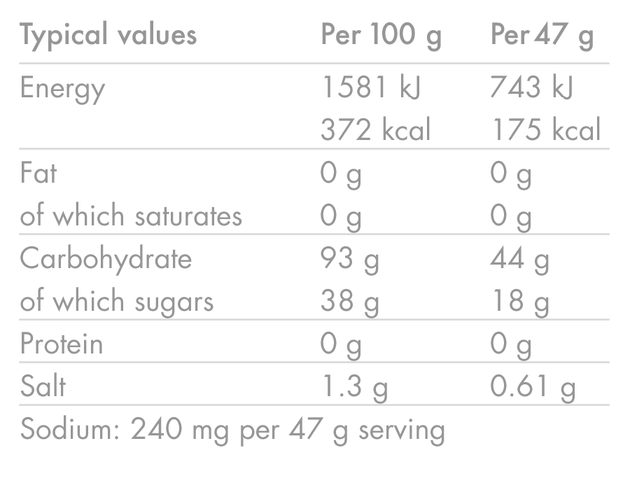 Energy Drink HIGH5 ENERGY DRINK (1kg) Zitrone