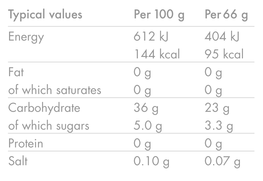 Gel Énergétique HIGH5 ENERGY GEL Aqua (66g) Fruits rouges