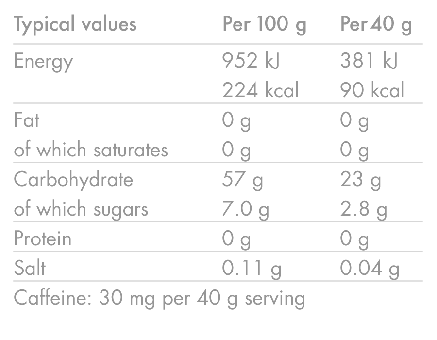 Energy Gel HIGH5 ENERGY GEL Koffein (40g) Orange