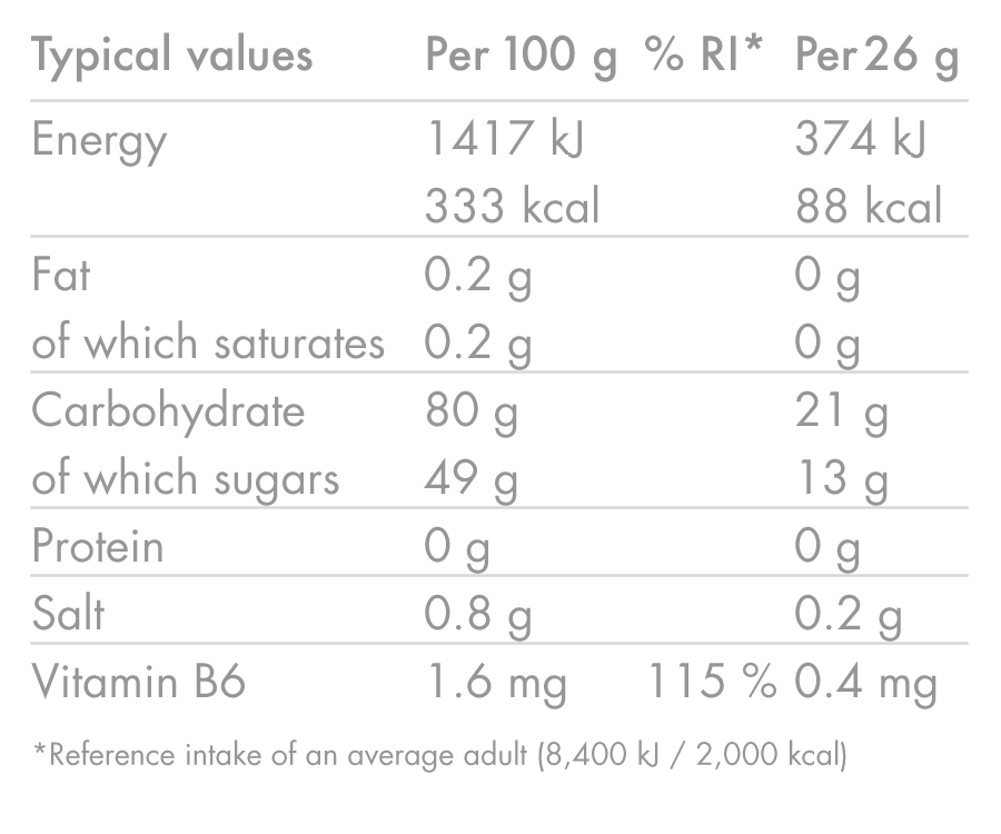 Energy Gummis HIGH5 ENERGY GUMMIES (26g) Frucht Rot