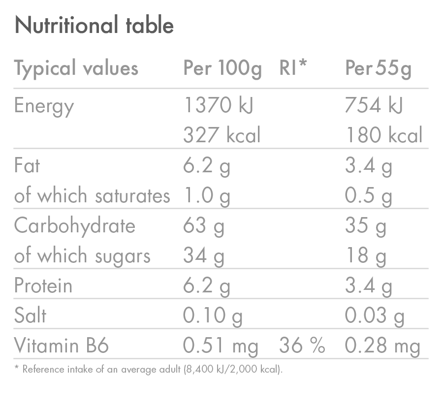 HIGH5 ENERGY BAR Energie-Riegel (55g) Karamell
