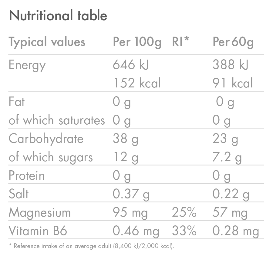 HIGH5 ENERGY ELECTROLYTE Energy Gel (60g) Tropical