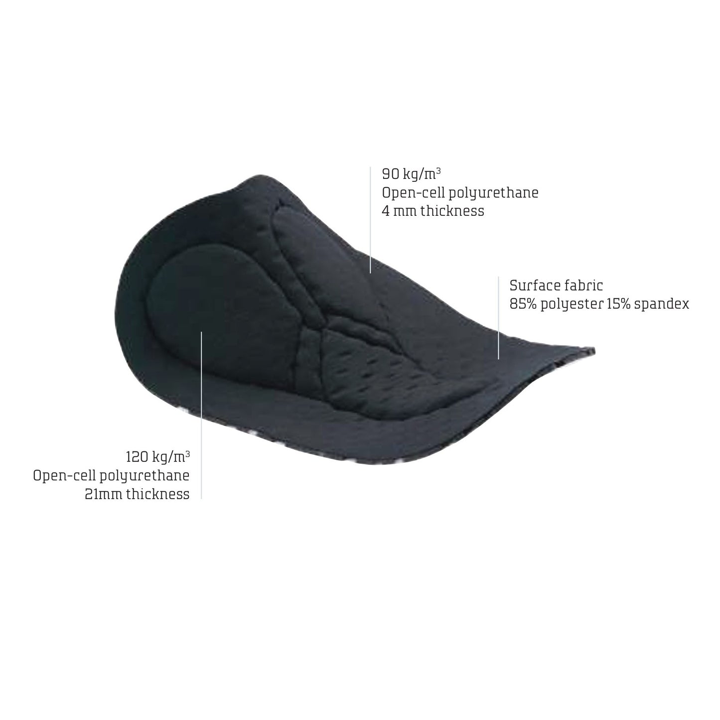 NORTHWAVE ACTIVE Women's Long Bib Shorts Schwarz