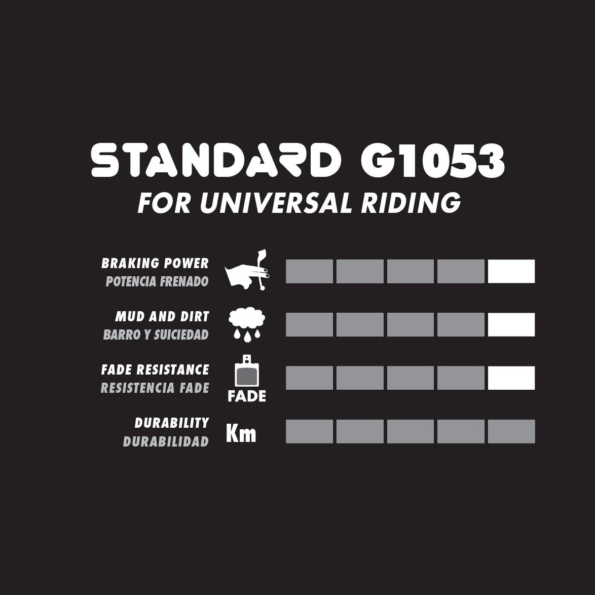 Plaquettes Semi-Métalliques GALFER PERFORMANCE Hope V4