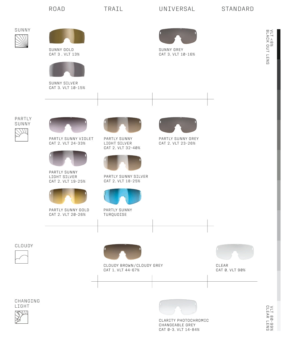 Brille POC AIM Weiß Glas Clarity Trail Partly Sunny Silver