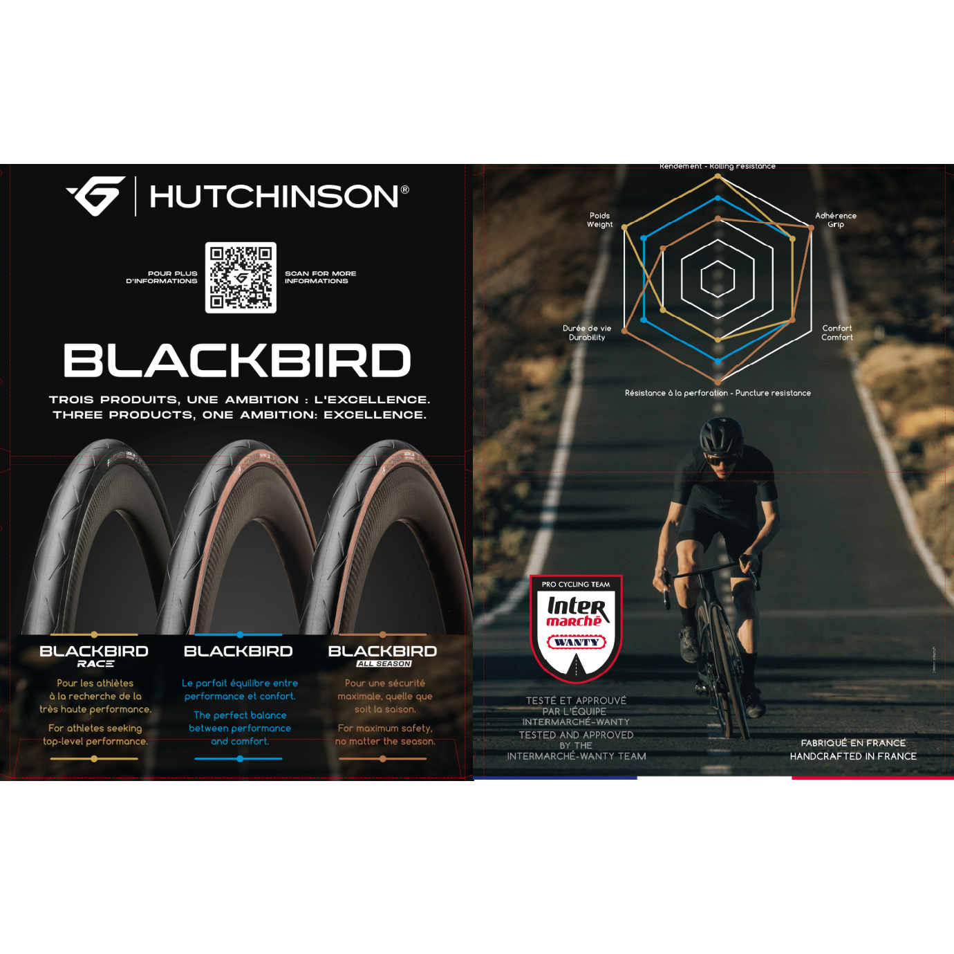 Pneu HUTCHINSON BLACKBIRD 700c TubeType Noir
