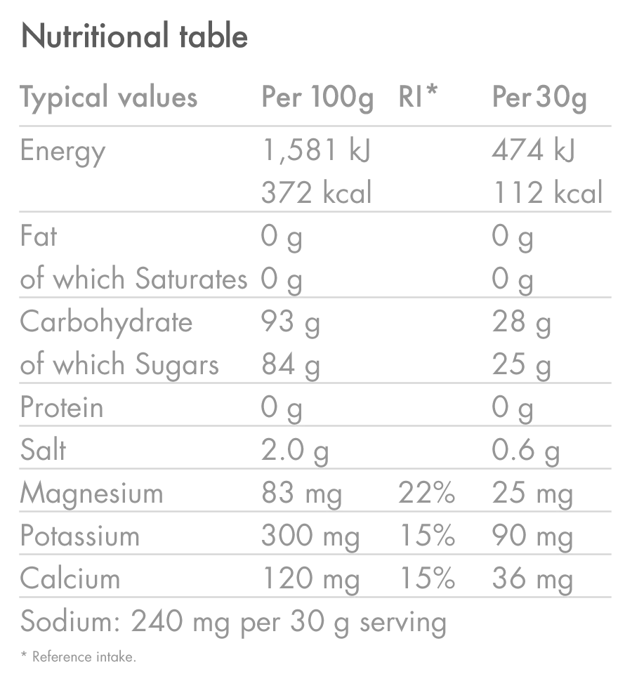 Boisson Énergétique HIGH5 ISOTONIC (300g) Cassis