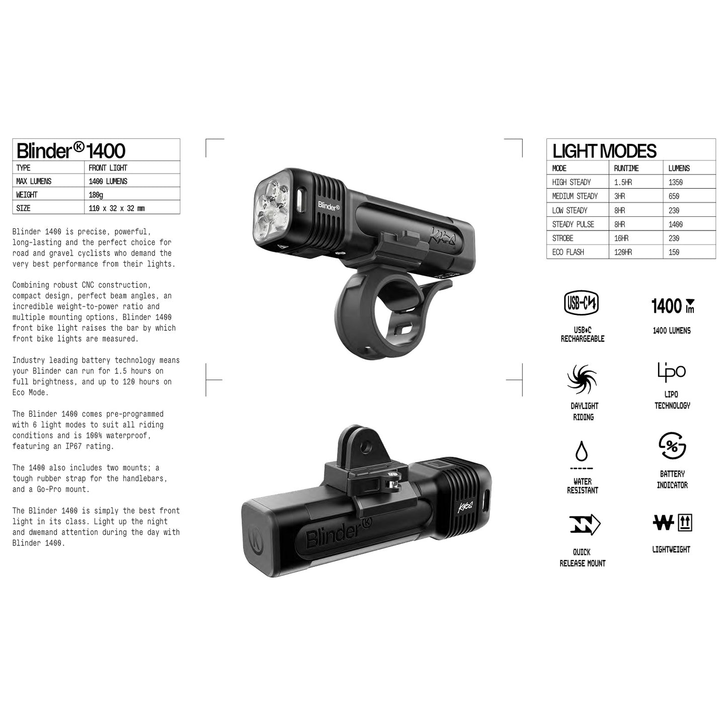 KNOG BLINDER PRO 1400 Frontbeleuchtung