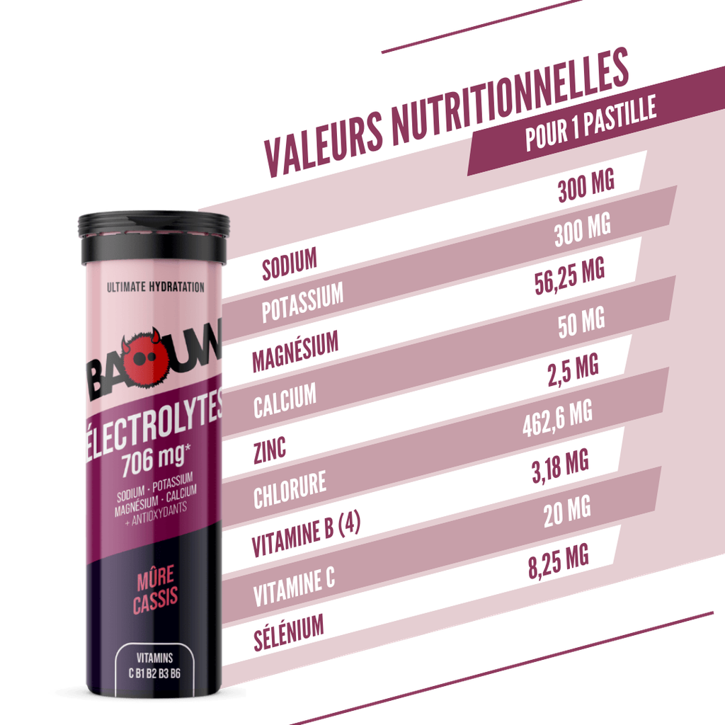Boisson Énergétique BAOUW (Tube de 10 Pastilles) Mûre/Cassis