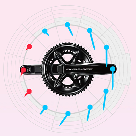 Pedalset KRAFTSTEUERUNGSSENSOR 12V SHIMANO DURA-ACE R9200-P