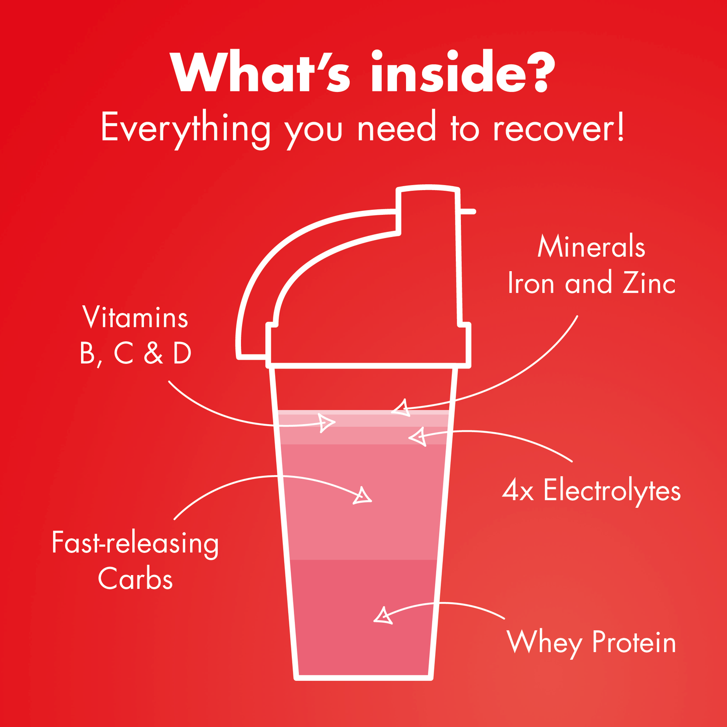 Erholungsgetränk HIGH5 RECOVERY DRINK (450g) Erdbeer Milchshake