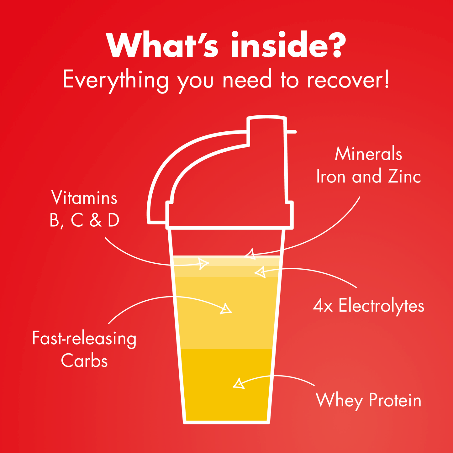 Erholungsgetränk HIGH5 RECOVERY DRINK (450g) Banane Vanille Milkshake