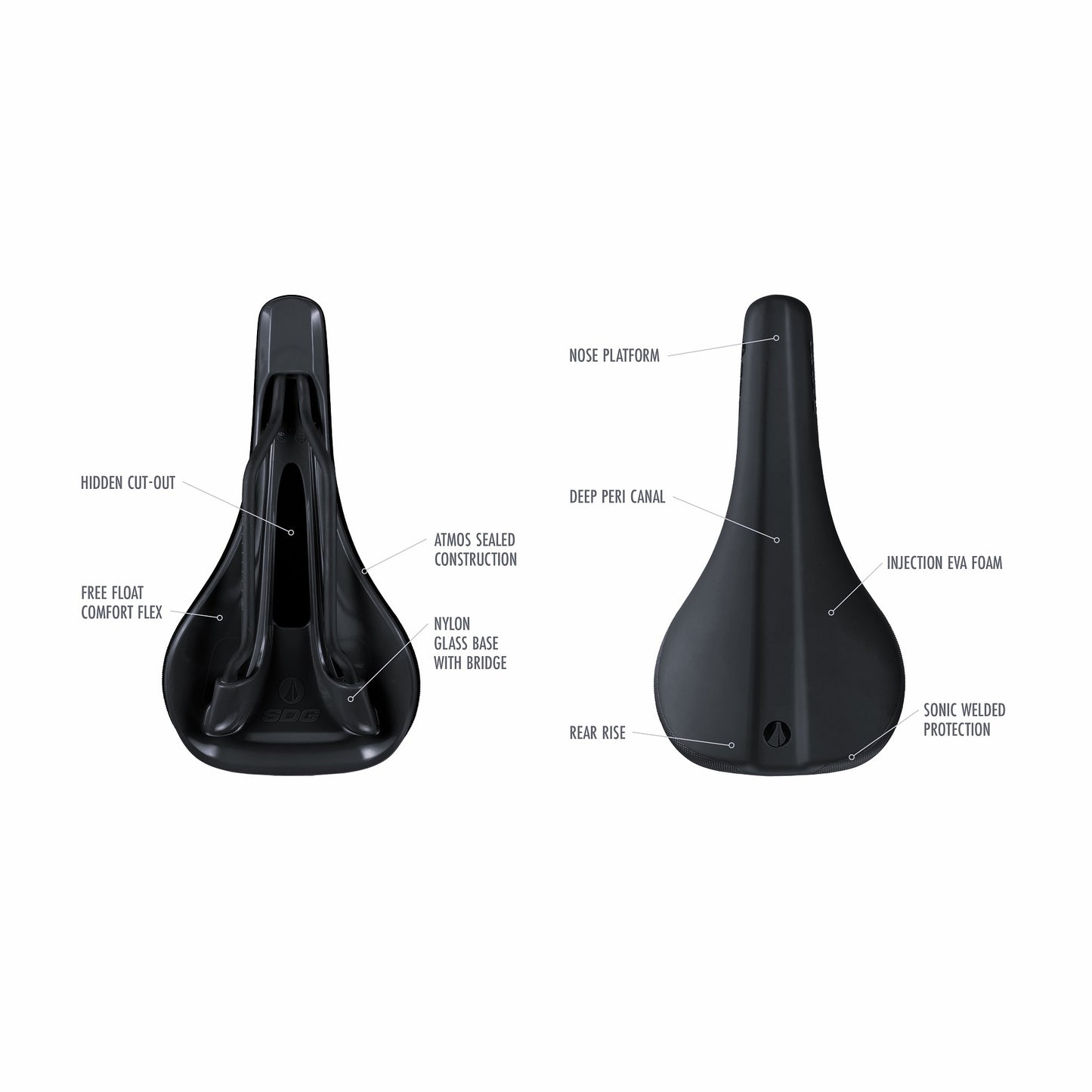 Selle SDG BEL-AIR V3 Galactic Rails Lux-Alloy Noir/Argent