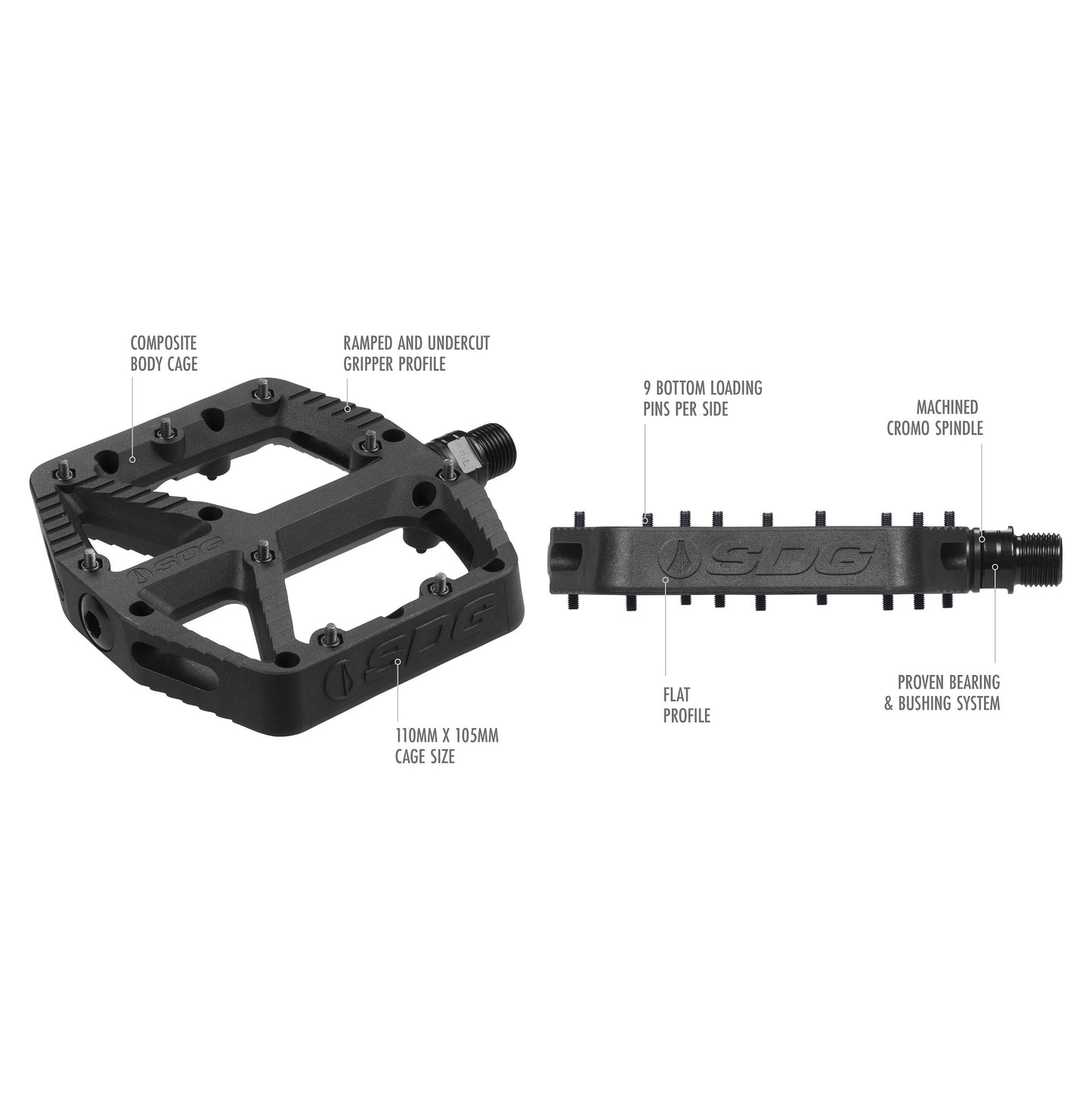 SDG COMP Composite Composite Flat Pedals Grün