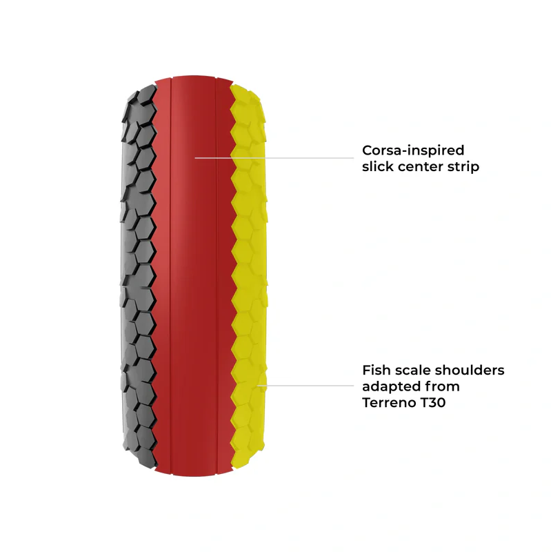 Reifen VITTORIA TERRENO T10 700x37c Gravel Sport Schwarz
