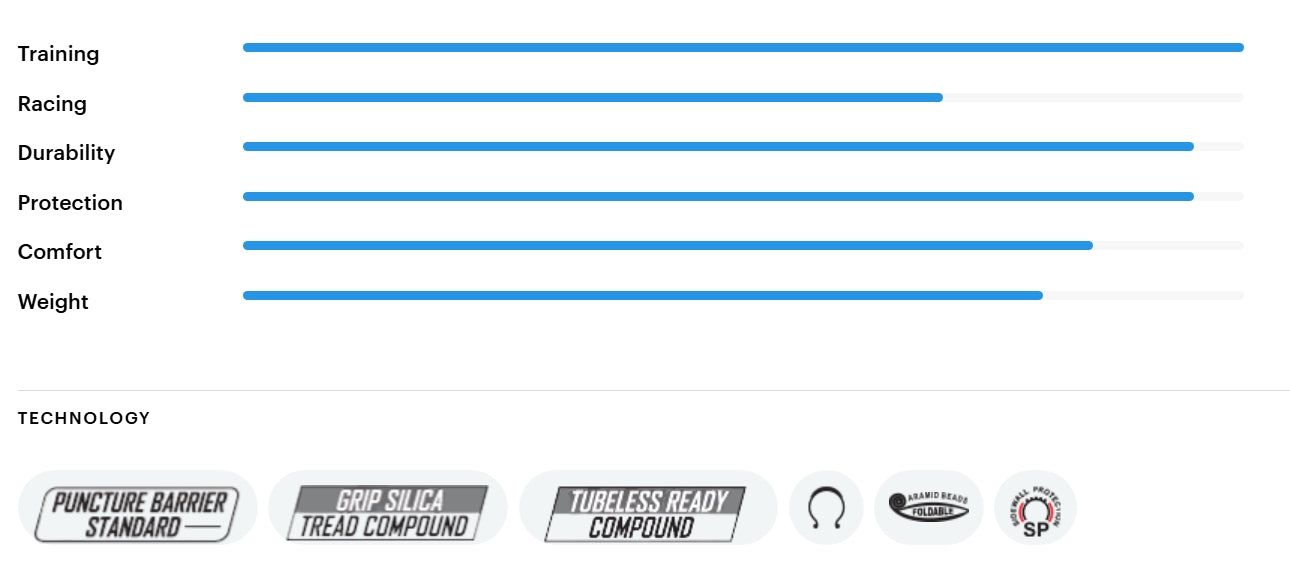 Pneu TUFO GRAVEL SPEEDHERO HD 700c Tubeless Ready Beige