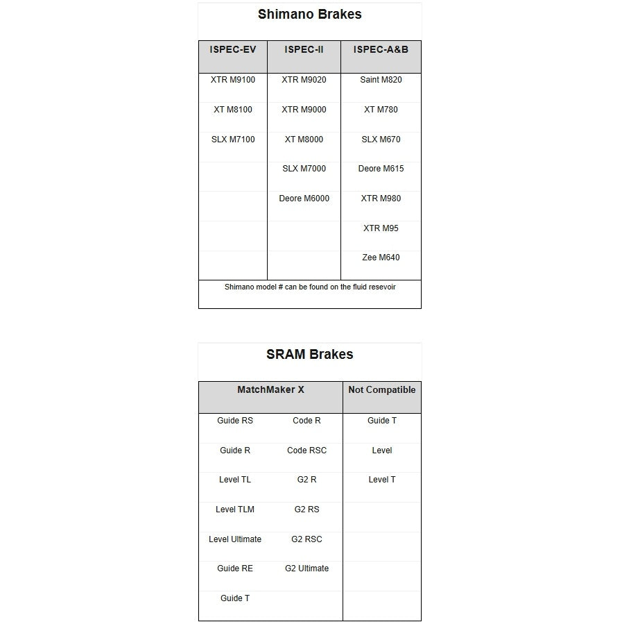 Adaptateur de Fixation WOLF TOOTH ShiftMount MM-ISEV SRAM MatchMaker X Shifter > Frein Shimano I-SPEC EV