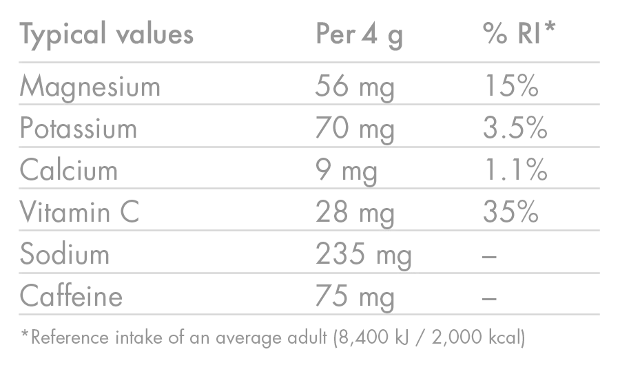 HIGH5 ZERO Hydratation Electrolyte avec Caffeine (20 Pastilles) Fruits Rouge