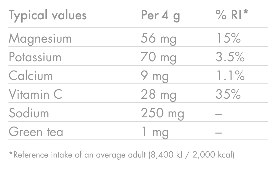 HIGH5 ZERO Elektrolyt-Hydratation (20 Tabletten) Orange und Kirsche