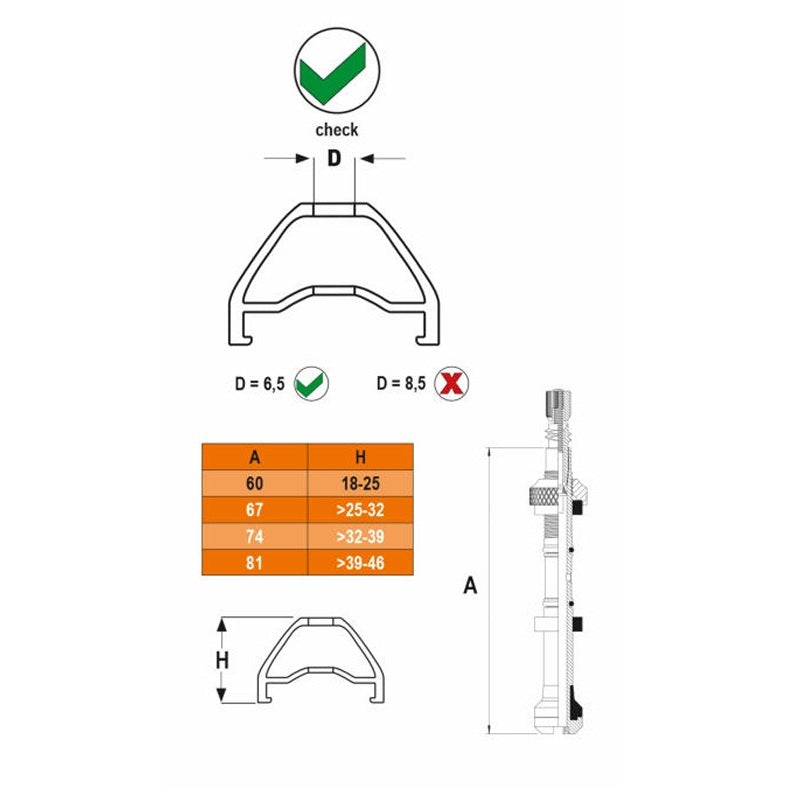 Set 2 Ventile Druckregler SKS GERMANY AIRSPY TL S 60 mm