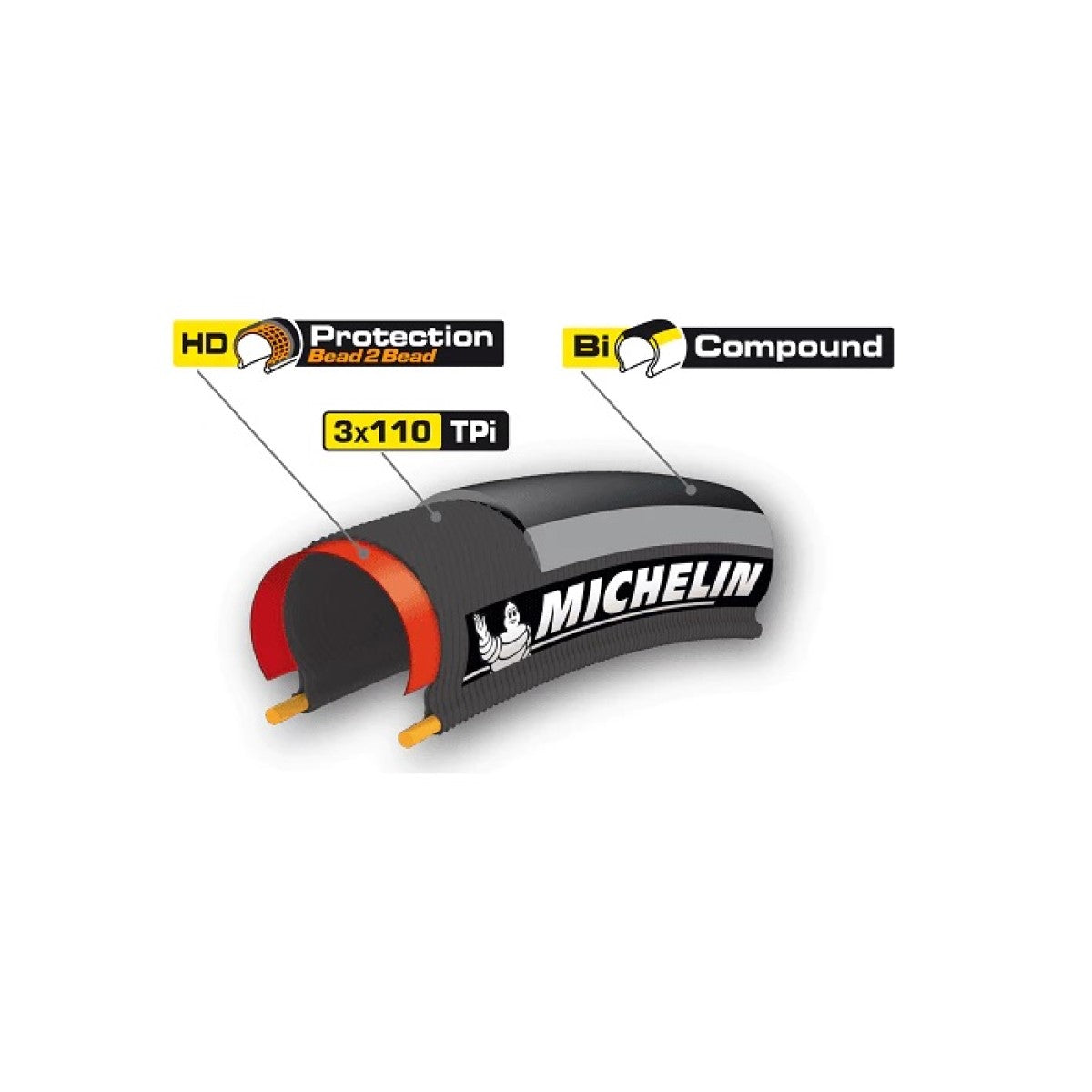 MICHELIN PRO4 ENDURANCE 700c TubeType Reifen Schwarz