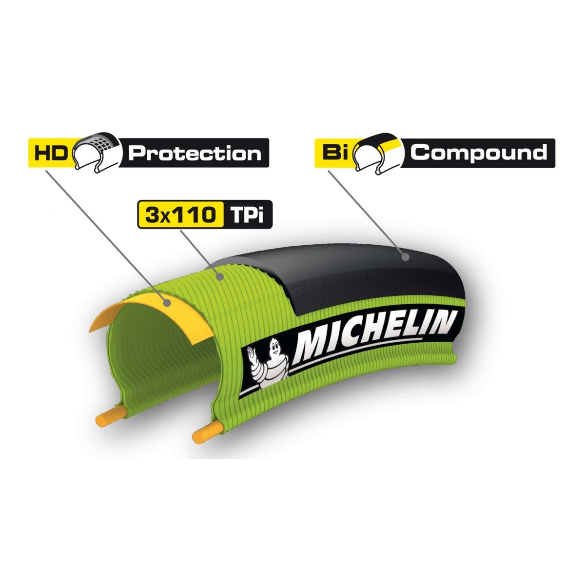 Reifen MICHELIN PRO4 SERVICE COURSE 700c Tubetype Schwarz