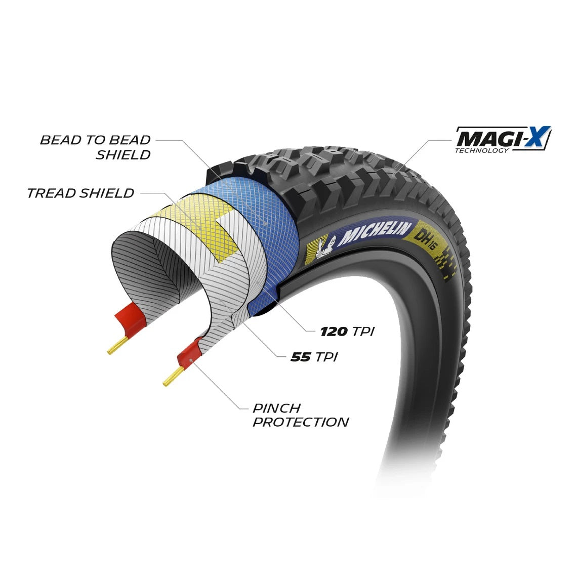 Reifen MICHELIN DH16 Racing Line Dark 27.5x2.40 Tubeless Ready Weich