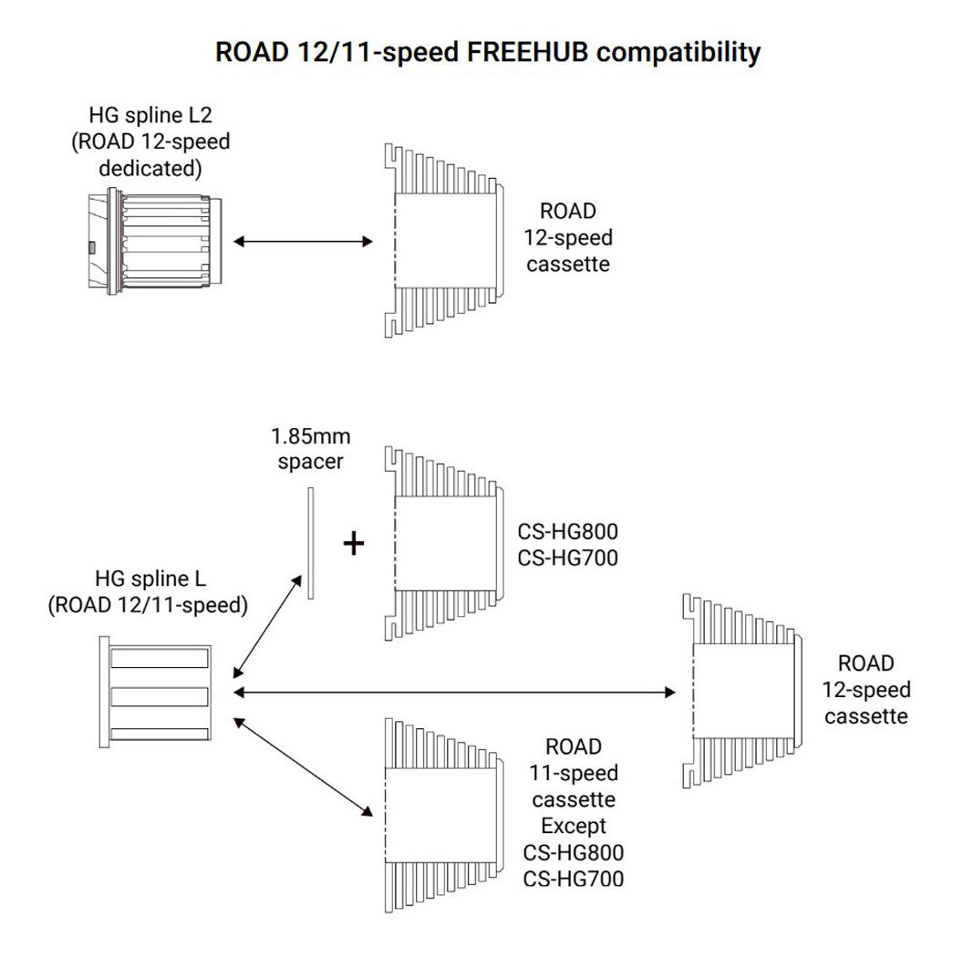 Cassette 12V SHIMANO 105 CS-R7101
