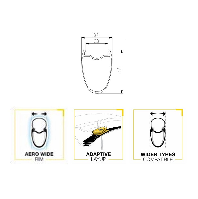 Laufradsatz MAVIC COSMIC SL45 DISC Tubeless Ready (Center Lock) 2025