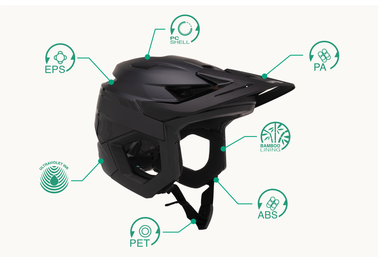 Casque VTT URGE RASCAS Dark Moon Noir