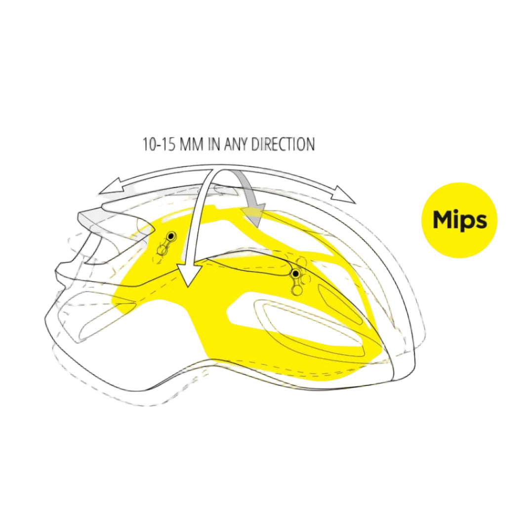 Helm Strasse MET RIVALE MIPS Khaki